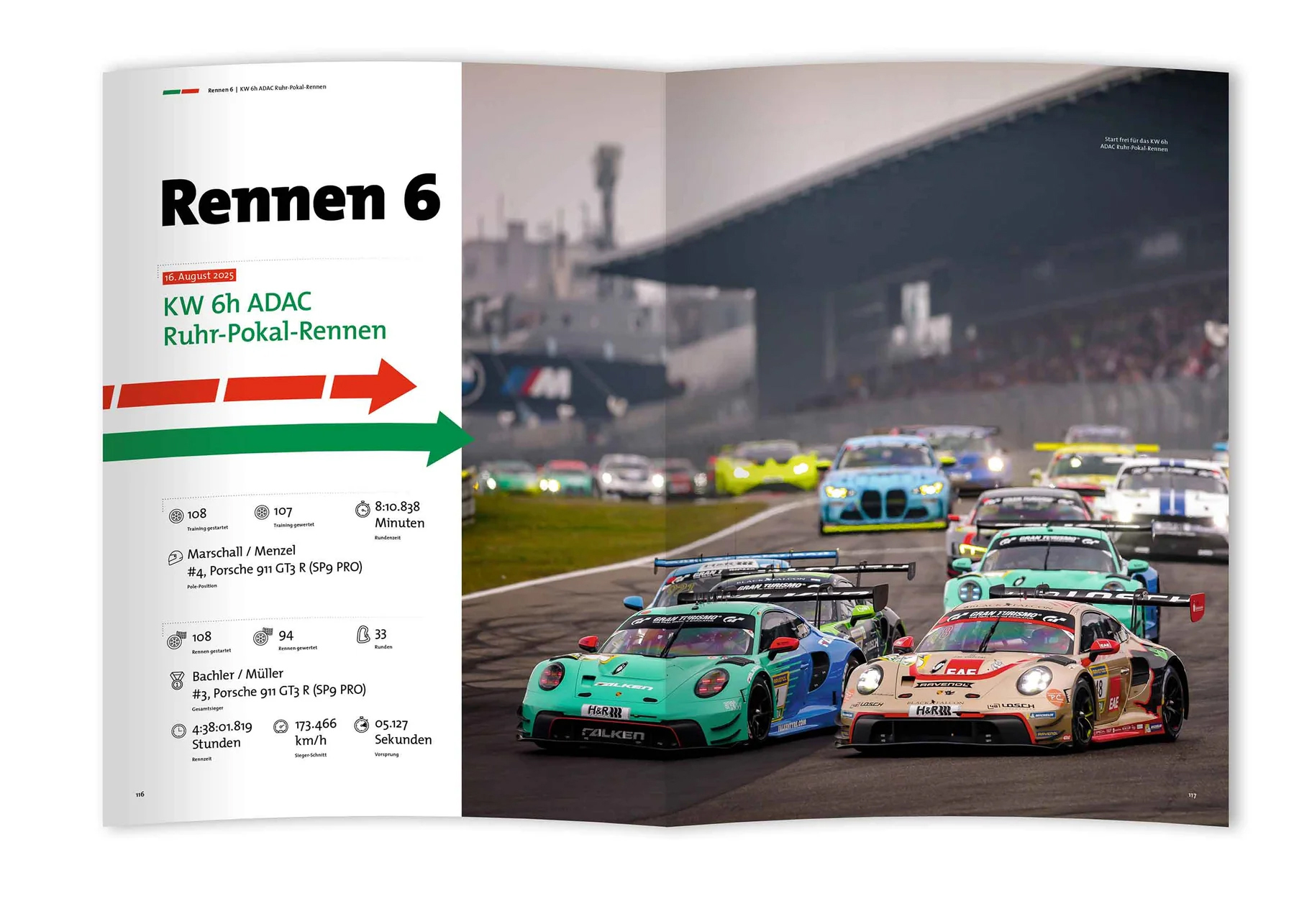 Nürburgring Langstrecken Serie NLS 2025 - das offizielle Jahrbuch