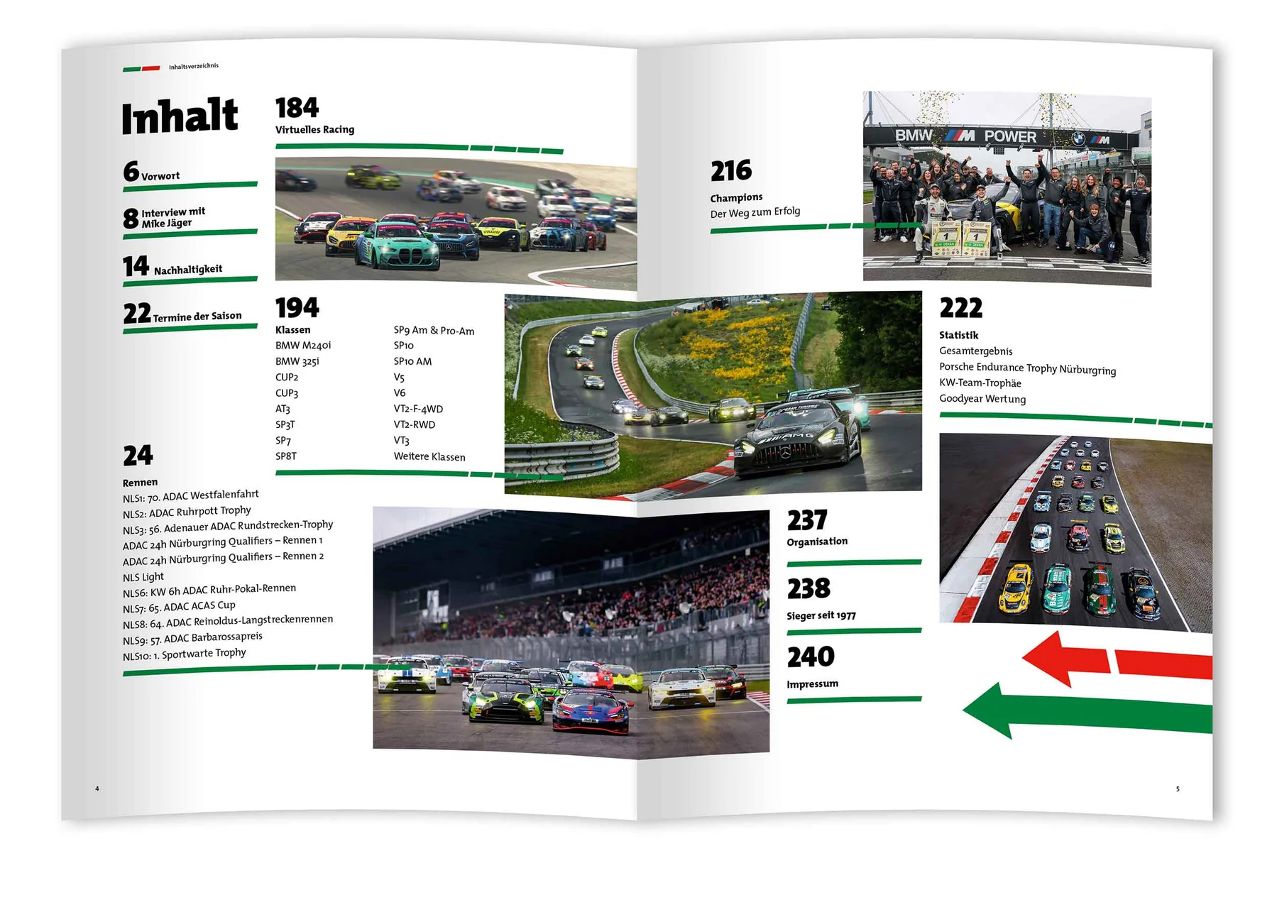 Nürburgring Langstrecken Serie NLS 2025 - das offizielle Jahrbuch