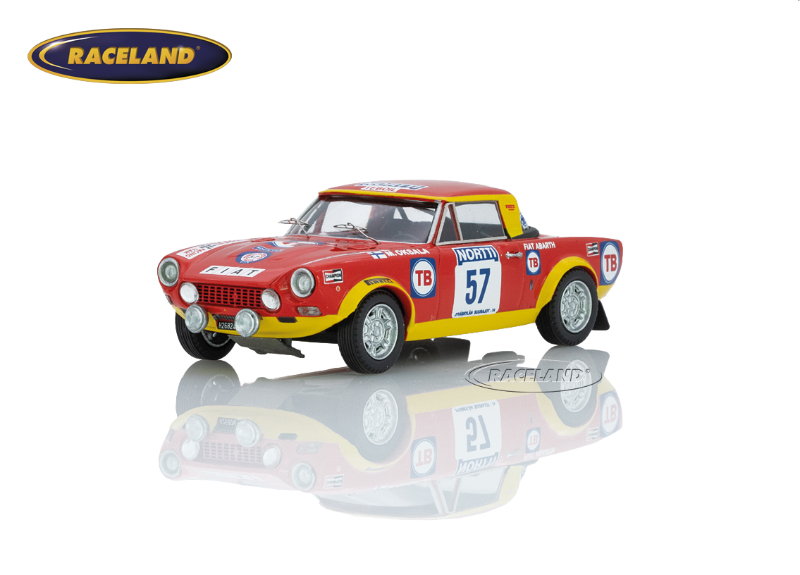 Fiat Abarth 124 Rallye 1000 Seen Rallye 1974